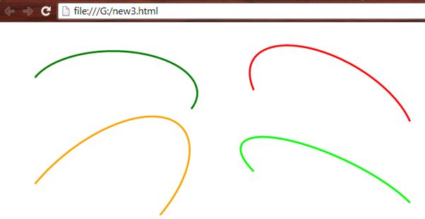 Relative positioning